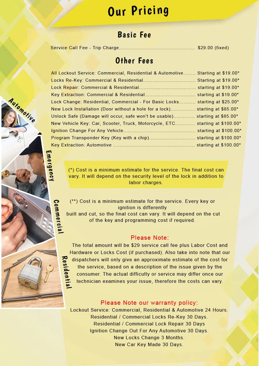 Metro Locksmith Services Baltimore, MD 410-928-0059